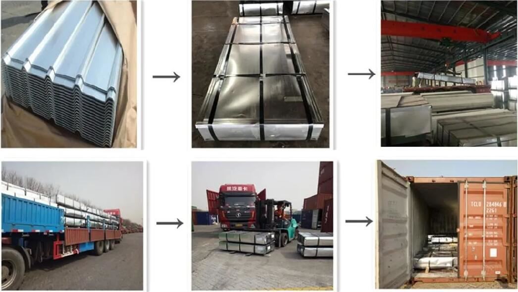 Corrugated Roofing Sheets packing Corrugated Roofing Sheets packing